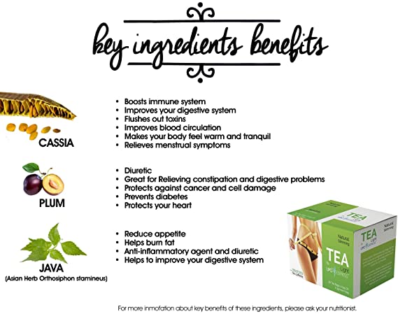 Weight Loss Tea Detox Tea Lipo Express Body Cleanse, Reduce